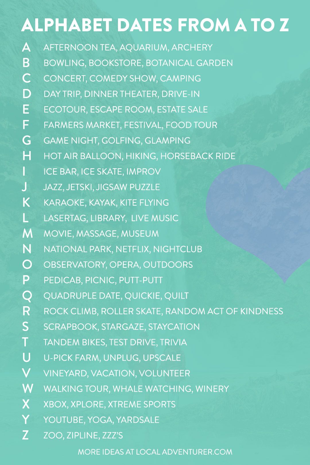 LoveForHeart Evaluation